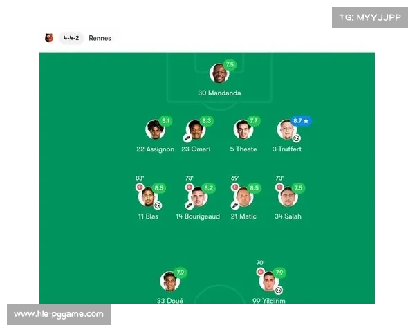 雷恩主帅:欧战目标与青年球员培养理念 雷恩主帅:欧战目标与青年球员培养理念