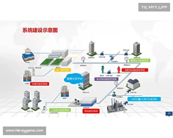 行业平台正由传统基带向全光网链路转型 支撑起超大规模并发制播